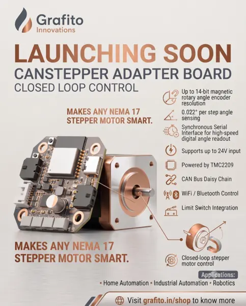 NEMA17 Closed Loop CAN Adapter Board by Grafito for closed-loop NEMA 17 stepper motor control