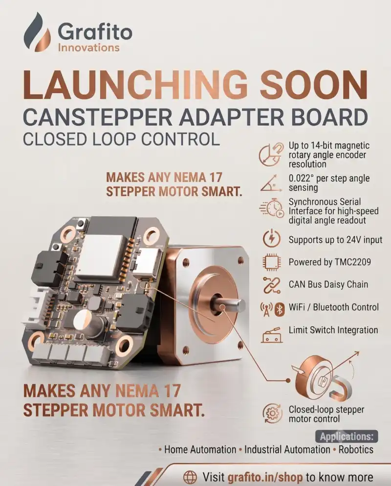 Grafito CANStepper NEMA17 Closed Loop CAN Adapter Board for closed-loop stepper motor control